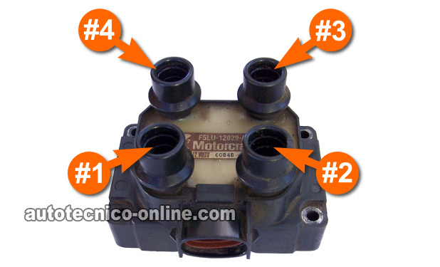 Teoría Básica Y Esencial De La Bobina De Encendido DIS. Cómo Probar La Bobina De Encendido DIS (Ford 1.9L, 2.0L)