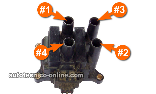 Teoría Básica Y Esencial De La Bobina De Encendido DIS. Cómo Probar La Bobina De Encendido DIS (Ford 1.9L, 2.0L)