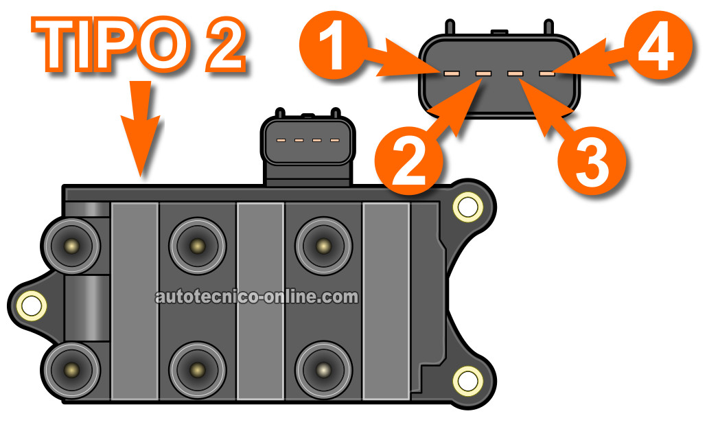 Bobina De Encendido Tipo 2. Cómo Probar La Bobina De Encendido (Ford 3.0L, 3.8L, 4.0L, 4.2L) Bobina De Encendido Tipo 2. Cómo Probar La Bobina De Encendido (Ford 3.0L, 3.8L, 4.0L, 4.2L)