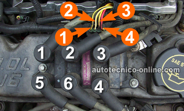 Cómo Probar La Bobina De Encendido (Ford 3.0L, 3.8L, 4.0L, 4.2L) Cómo Probar La Bobina De Encendido (Ford 3.0L, 3.8L, 4.0L, 4.2L)