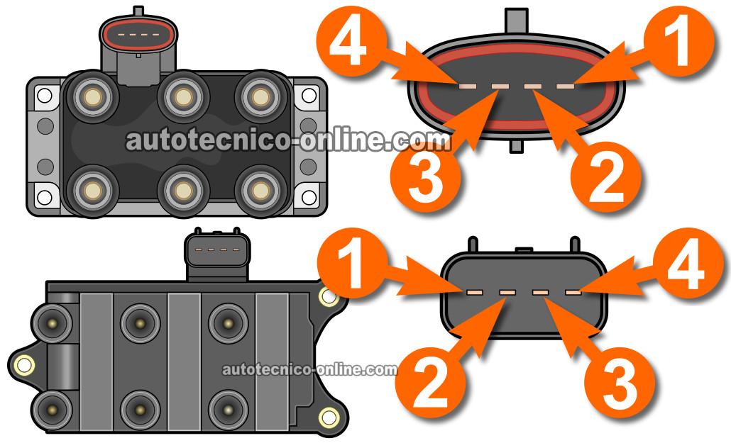 Cómo Probar La Bobina De Encendido (Ford 3.0L, 3.8L, 4.0L, 4.2L) Cómo Probar La Bobina De Encendido (Ford 3.0L, 3.8L, 4.0L, 4.2L)