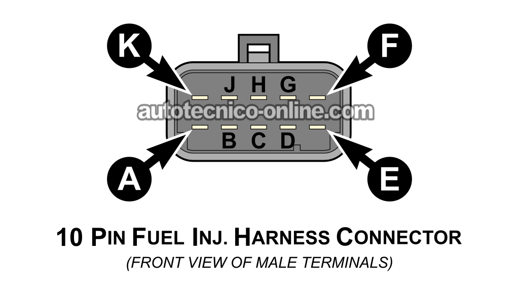 Conector De 10 Terminales De Los Inyectores → 1994-1999 3.1L V6 Buick Century