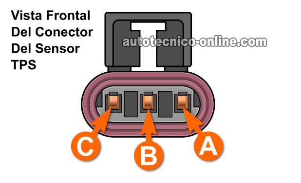Cómo Probar El Sensor TPS (GM 3.8L)