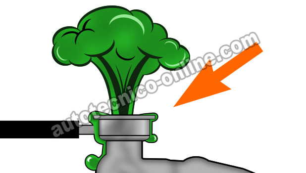 Verificando Si Los Gases De Compresión Están Expulsándose Por El Radiador Verificando Si Los Gases De Compresión Están Expulsándose Por El Radiador.