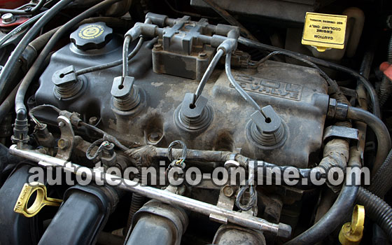 Cómo Probar Fallas En Cilindro (Chrysler 2.0L, 2.4L)