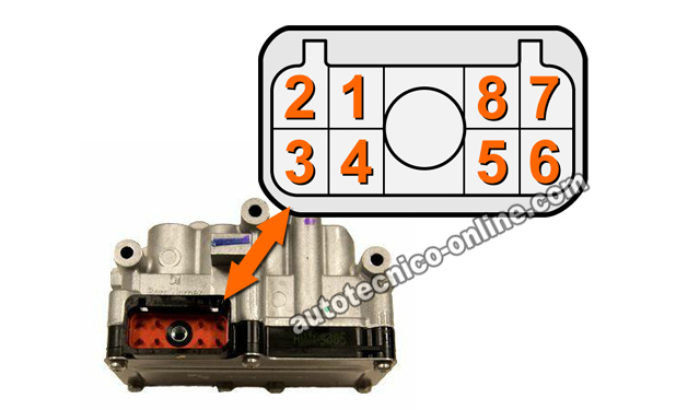 Cómo Diagnosticar El Código P0760. Transmisión Automática Chrysler.
