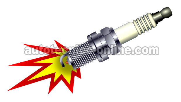 Cómo Diagnosticar Un Arranca Pero No Prende (GM 3.1L, 3.4L) Cómo Diagnosticar Un Arranca Pero No Prende (GM 3.1L, 3.4L)