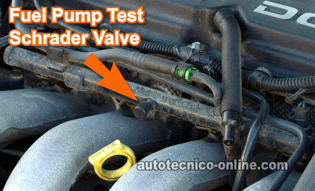 Cómo Probar La Bomba De Combustible (Chrysler 2.0L, 2.4L)