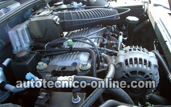Cómo Probar Fallas De Cilindro (GM 2.2L)