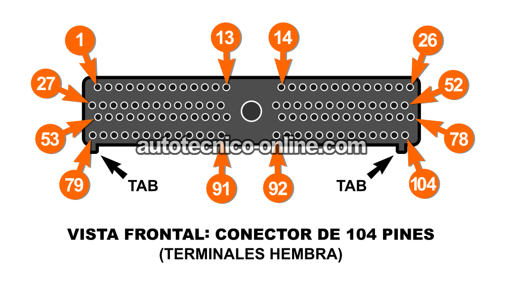 Verificando La Resistencia Del Sensor De Posición Del Cigüeñal (CKP). Pruebas: Sensor De Posición Del Cigüeñal (2000, 2001, 2002, 2003, 2004, 2005, 2006, 2007 3.0L V6 Ford Taurus, Mercury Sable)