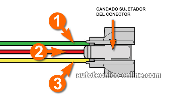 Cómo Probar El Sensor TPS (1996, 1997, 1998, 1999, 2000 1.6L Honda Civic) Cómo Probar El Sensor TPS (1996, 1997, 1998, 1999, 2000 1.6L Honda Civic)