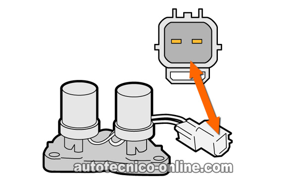 Cómo Probar: Solenoide TCC y Solenoide De Cambio A