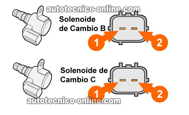 Cómo Probar: Solenoide De Cambio B y C (Honda 2.2L, 2.3L)