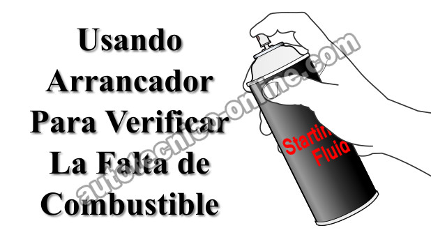 Usando Arrancador Para Verificar La Falta De Combustible (1.5L Honda Civic) Usando Arrancador Para Verificar La Falta De Combustible (1.5L Honda Civic)
