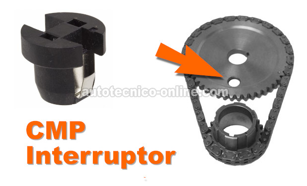 Verificando Que No Se Haya Caído el Interruptor. Cómo Probar El Sensor De La Posición Del Árbol De Levas (GM 3.8L) Verificando Que No Se Haya Caído el Interruptor. Cómo Probar El Sensor De La Posición Del Árbol De Levas (GM 3.8L)