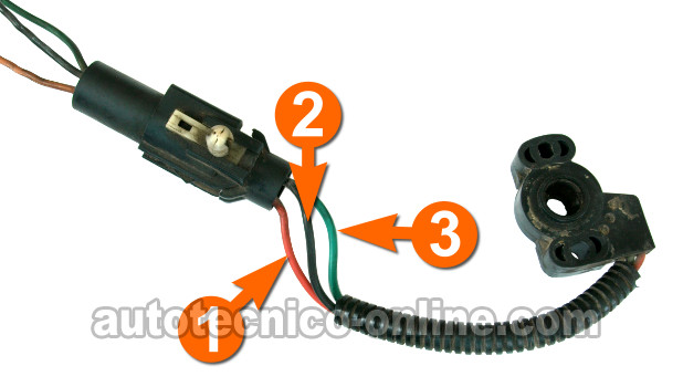 Cómo Probar El Sensor TPS (Ford 5.0L, 5.8L)