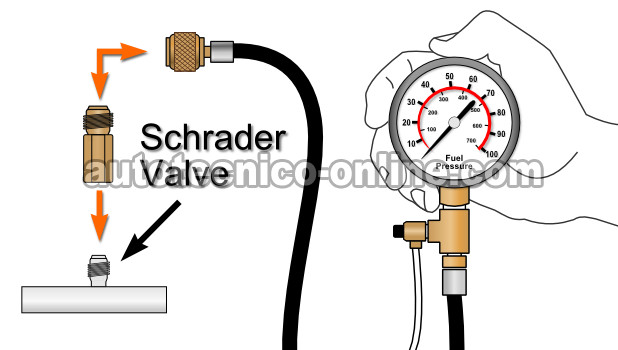 Verificando La Presión De Combustible Con Un Indicador De Presión. Cómo Probar La Bomba De Combustible (Ford 4.6L, 5.4L) Verificando La Presión De Combustible Con Un Indicador De Presión. Cómo Probar La Bomba De Combustible (Ford 4.6L, 5.4L)