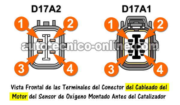 Verificando Que El Elemento Calefactor Tenga Alimentación De Voltaje (P0135 2001-2003 Honda 1.7L) Verificando Que El Elemento Calefactor Tenga Alimentación De Voltaje (P0135 2001-2003 Honda 1.7L)