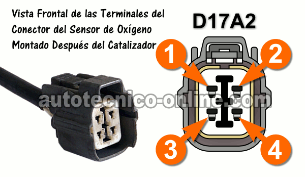 Vista Frontal De Las Terminales Del Conector Del Sensor De Oxígeno Ubicado Antes del Catalizador -Motor 1.7L D17A2 (2001-2003 Honda 1.7L) Vista Frontal De Las Terminales Del Conector Del Sensor De Oxígeno Ubicado Antes del Catalizador -Motor 1.7L D17A2 (2001-2003 Honda 1.7L)