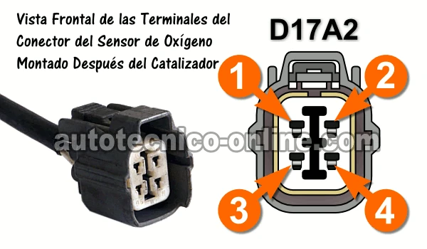 Cómo Verificar Código De Sensor De Oxígeno P0141 (2001-2003 Honda 1.7L)