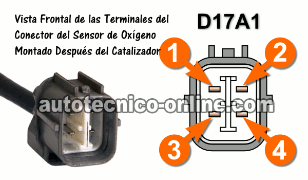 Vista Frontal De Las Terminales Del Conector Del Sensor De Oxígeno Ubicado Antes del Catalizador -Motor 1.7L D17A2 (2001-2003 Honda 1.7L) Vista Frontal De Las Terminales Del Conector Del Sensor De Oxígeno Ubicado Antes del Catalizador -Motor 1.7L D17A2 (2001-2003 Honda 1.7L)