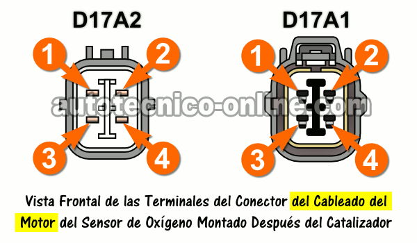 Verificando Que El Elemento Calefactor Tenga Alimentación De Voltaje (P0141 2001-2003 Honda 1.7L) Verificando Que El Elemento Calefactor Tenga Alimentación De Voltaje (P0141 2001-2003 Honda 1.7L)