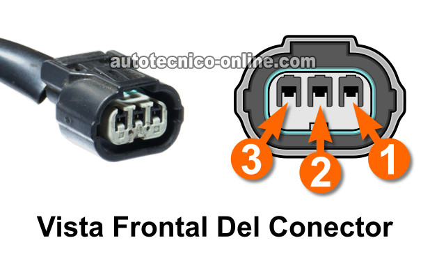 Descripción De Los Circuitos Del Sensor TPS. Cómo Probar El Sensor De La Posición De La Mariposa (2001-2005 Honda 1.7L) Descripción De Los Circuitos Del Sensor TPS. Cómo Probar El Sensor De La Posición De La Mariposa (2001-2005 Honda 1.7L)