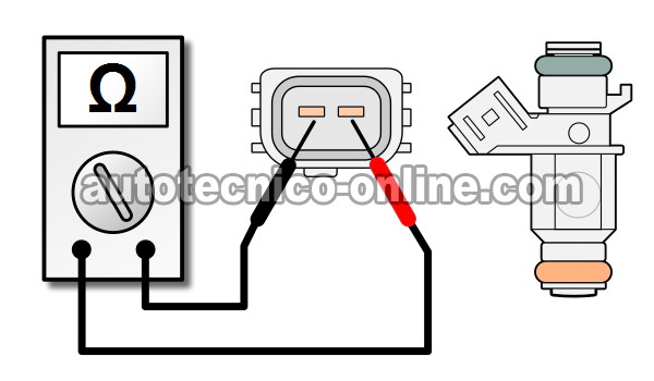 Cómo Probar Los Inyectores (2001-2005 1.7L Honda Civic)