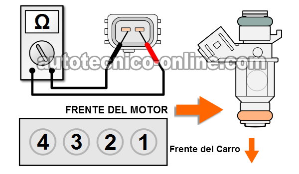 Cómo Verificar Los Inyectores de Combustible Con Un Multímetro (1.7L Honda Civic)