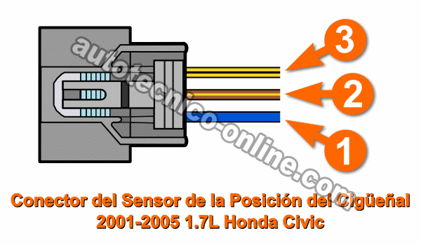 Cómo Probar El Sensor De La Posición Del Cigüeñal (2001-2005 1.7L Honda Civic) Cómo Probar El Sensor De La Posición Del Cigüeñal (2001-2005 1.7L Honda Civic)