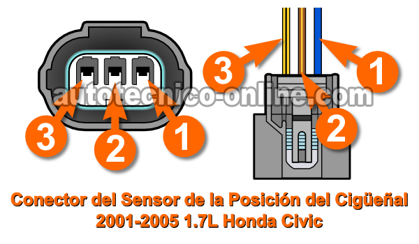Cómo Probar El Sensor De La Posición Del Cigüeñal (2001-2005 1.7L Honda Civic) Cómo Probar El Sensor De La Posición Del Cigüeñal (2001-2005 1.7L Honda Civic)