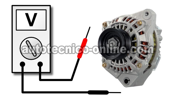 Cómo Probar El Alternador (2001-2005 1.7L Honda Civic)