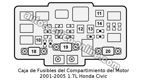Cómo Probar El Alternador (2001-2005 1.7L Honda Civic) Cómo Probar El Alternador (2001-2005 1.7L Honda Civic)