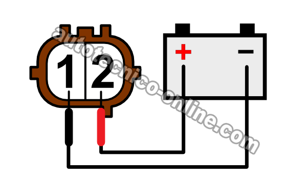 Cómo Probar: Solenoides A y B De Control De Presión De Embrague Cómo Probar: Solenoides A y B De Control De Presión De Embrague