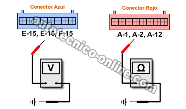 ¿Está La Computadora Provocando Un Código Del Sensor TPS Falso? ¿Está La Computadora Provocando Un Código Del Sensor TPS Falso?