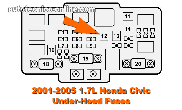Cómo Probar El Motor Soplador De Aire Acondicionado (2001-2005 1.7L Honda Civic)