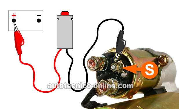 Aplicando 12 Voltios A La Terminal S. Cómo Probar El Motor De Arranque (1987, 1988, 1989, 1990, 1991, 1992, 1993 2.5L Chevrolet S10 Pickup, GMC S15 Pickup, GMC Sonoma, y Isuzu Hombre) Aplicando 12 Voltios A La Terminal S. Cómo Probar El Motor De Arranque (1987, 1988, 1989, 1990, 1991, 1992, 1993 2.5L Chevrolet S10 Pickup, GMC S15 Pickup, GMC Sonoma, y Isuzu Hombre)