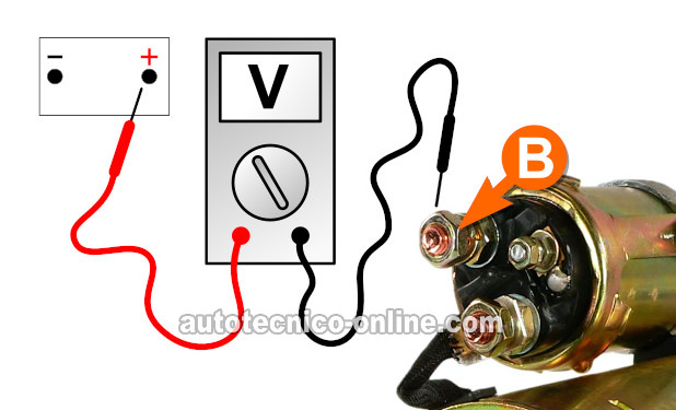 Probando La Caída De Voltaje Del Cable (+) De La Batería. Cómo Probar El Motor De Arranque (1987, 1988, 1989, 1990, 1991, 1992, 1993 2.5L Chevrolet S10 Pickup, GMC S15 Pickup, GMC Sonoma, y Isuzu Hombre) Probando La Caída De Voltaje Del Cable (+) De La Batería. Cómo Probar El Motor De Arranque (1987, 1988, 1989, 1990, 1991, 1992, 1993 2.5L Chevrolet S10 Pickup, GMC S15 Pickup, GMC Sonoma, y Isuzu Hombre)