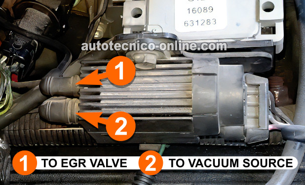 Verificando Que El Solenoide EVRV Esté Recibiendo Vacío. Cómo Probar El Solenoide De Vacío De La Válvula EGR (1988, 1989, 1990, 1991, 1992, 1993, 1994, 1995 4.3L TBI Chevrolet S10 Pickup, GMC S15 Pickup, Y GMC Sonoma) Verificando Que El Solenoide EVRV Esté Recibiendo Vacío. Cómo Probar El Solenoide De Vacío De La Válvula EGR (1988, 1989, 1990, 1991, 1992, 1993, 1994, 1995 4.3L TBI Chevrolet S10 Pickup, GMC S15 Pickup, Y GMC Sonoma)