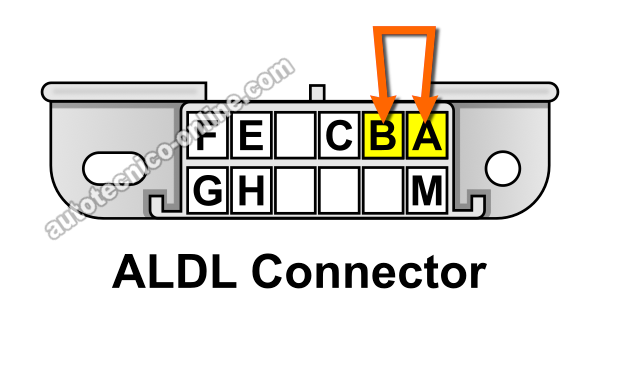 The DLC Connector. Cómo Probar El Solenoide De Vacío De La Válvula EGR (1988, 1989, 1990, 1991, 1992, 1993 2.8L V6 Chevrolet S10 Pickup, GMC S15 Pickup, y GMC Sonoma)