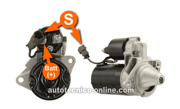 Cómo Probar El Motor De Arranque (2000-2002 1.8L Nissan Sentra)