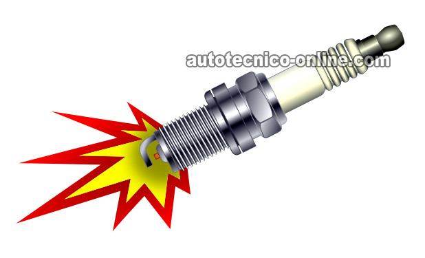 Verificando El Disparo De Chispa. Cómo Probar Un Arranca Pero No Prende (2000, 2001, 2002, 2003, 2004, 2005, 2006 1.8L Nissan Sentra)