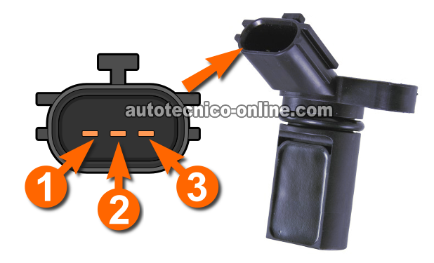 Cómo Probar El Sensor CMP (2000-2002 1.8L Nissan Sentra)