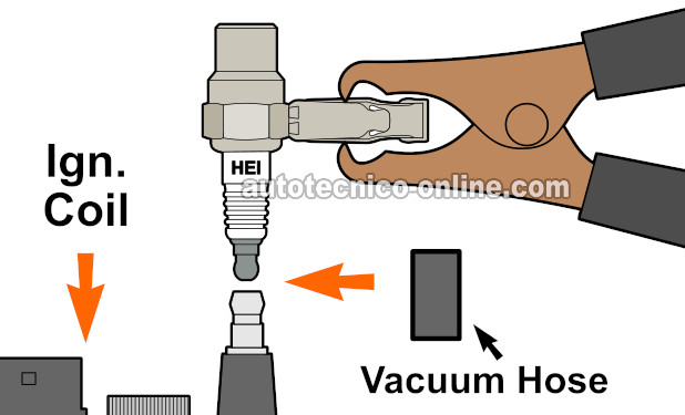 Verificando El Disparo De Chispa En La Torre De La Bobina De Encendido. Cómo Probar La Bobina De Encendido (1987, 1988, 1989, 1990, 1991, 1992, 1993 2.5L Chevrolet S10 Pickup, GMC S15 Pickup, And GMC Sonoma)