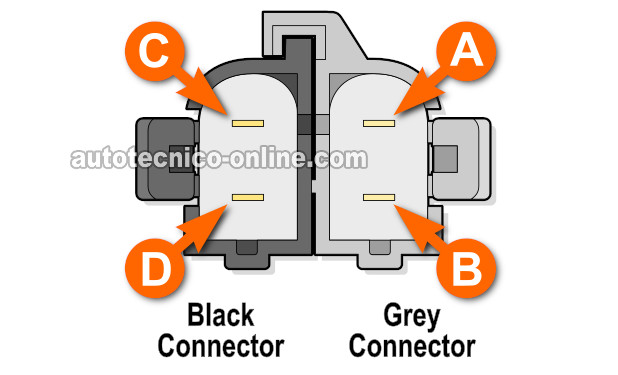 Verificando Que Los Cables De Las Bujías Estén Disparando Chispa. Cómo Probar La Bobina De Encendido (1987, 1988, 1989, 1990, 1991, 1992, 1993 2.5L Chevrolet S10 Pickup, GMC S15 Pickup, And GMC Sonoma) Verificando Que Los Cables De Las Bujías Estén Disparando Chispa. Cómo Probar La Bobina De Encendido (1987, 1988, 1989, 1990, 1991, 1992, 1993 2.5L Chevrolet S10 Pickup, GMC S15 Pickup, And GMC Sonoma)