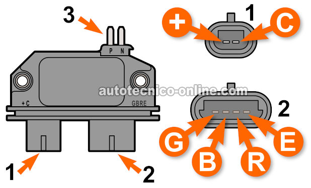 Cómo Probar El Módulo De Encendido y La Bobina Captadora Del Distribuidor (1988, 1989, 1990, 1991, 1992, 1993, 1994, 1995 4.3L Chevrolet S10 Pickup, GMC S15 Pickup, y GMC Sonoma)