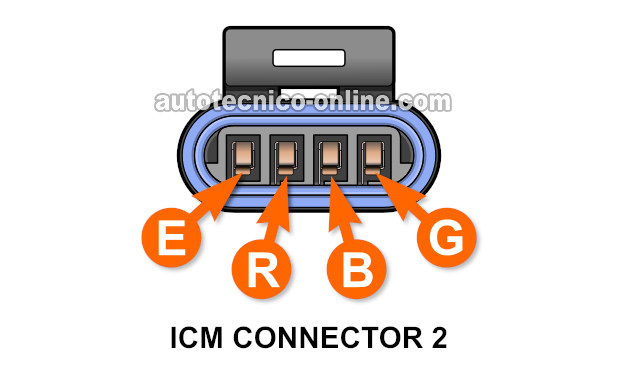 Cómo Probar El Módulo De Encendido Y La Bobina Captadora Del Distribuidor (1989, 1990, 1991, 1992, 1993 2.5L Chevrolet S10 Pickup, GMC S15 Pickup, y GMC Sonoma)