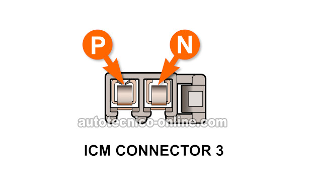 Cómo Probar El Módulo De Encendido Y La Bobina Captadora Del Distribuidor (1989, 1990, 1991, 1992, 1993 2.5L Chevrolet S10 Pickup, GMC S15 Pickup, y GMC Sonoma)