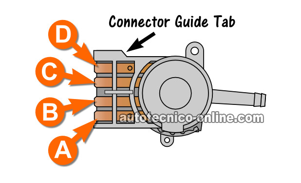 Verificando La Continuidad Del Interruptor De Velocidades Del Motor Del Soplador. Cómo Probar El Interruptor De Velocidades Del Soplador (1987, 1988, 1989, 1990, 1991, 1992, 1993 2.5L Chevrolet S10 Pickup, GMC S15 Pickup, GMC Sonoma)