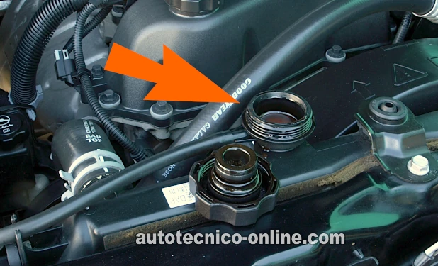 Cómo Probar Un Empaque De Cabeza. Refrigerante Saliendo Disparado Del Radiador (2004, 2005, 2006 2.8L Chevrolet Colorado, GMC Canyon)